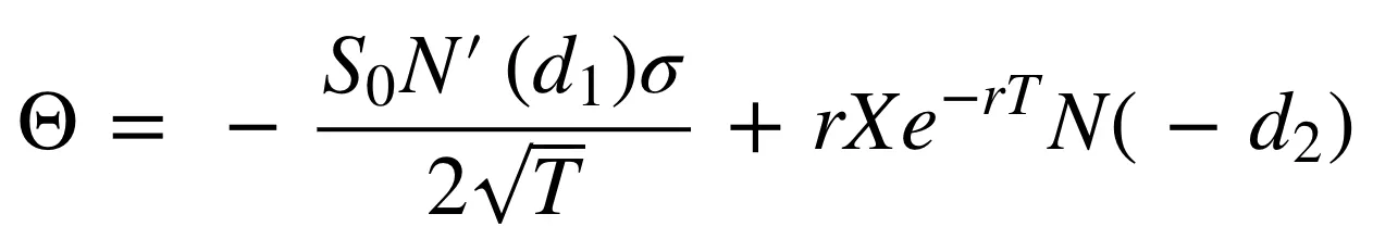 Black-Scholes theta for a put option: capital theta equals minus S sub zero times N prime of d sub one times sigma, all over two times the square root of T, plus r times X times e to the power minus r T, times N of minus d sub two